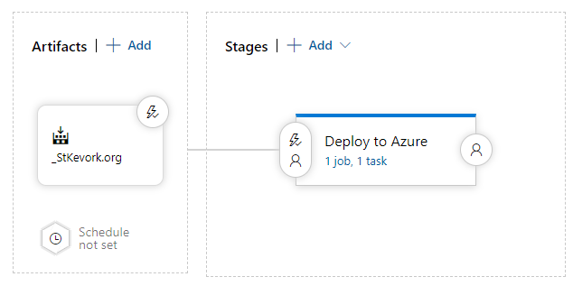 Release Pipeline only has one artifact and one stage